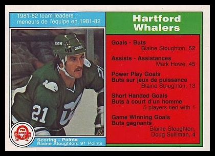 122 Hartford Whalers